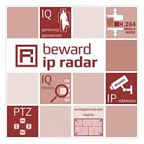 IP Radar