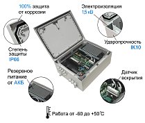 TFortis PSW-2G8F+UPS-Box 