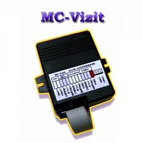 MC-Vizit 