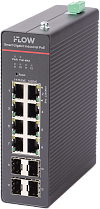 iFlow F-SW-IM612HPOE-PM-8G4GO