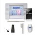 KIT-ENF32WEA PP/GPRS/AM KIT-ENF32WEA PP/GPRS/AM