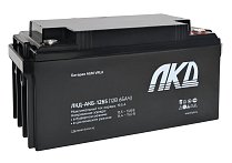 ЛКД-АКБ-1265